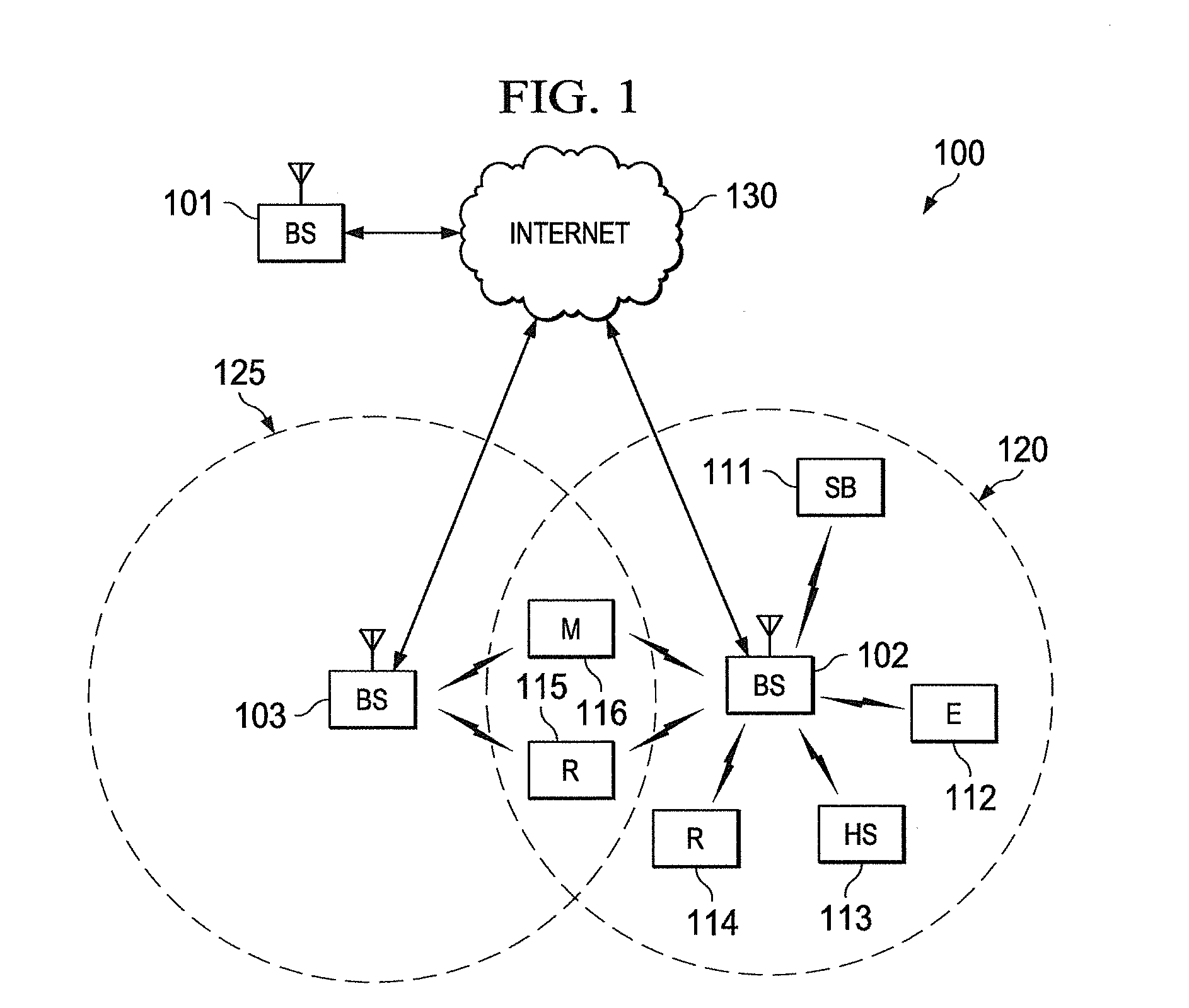 LDPC code family for millimeter-wave band communications in a wireless network