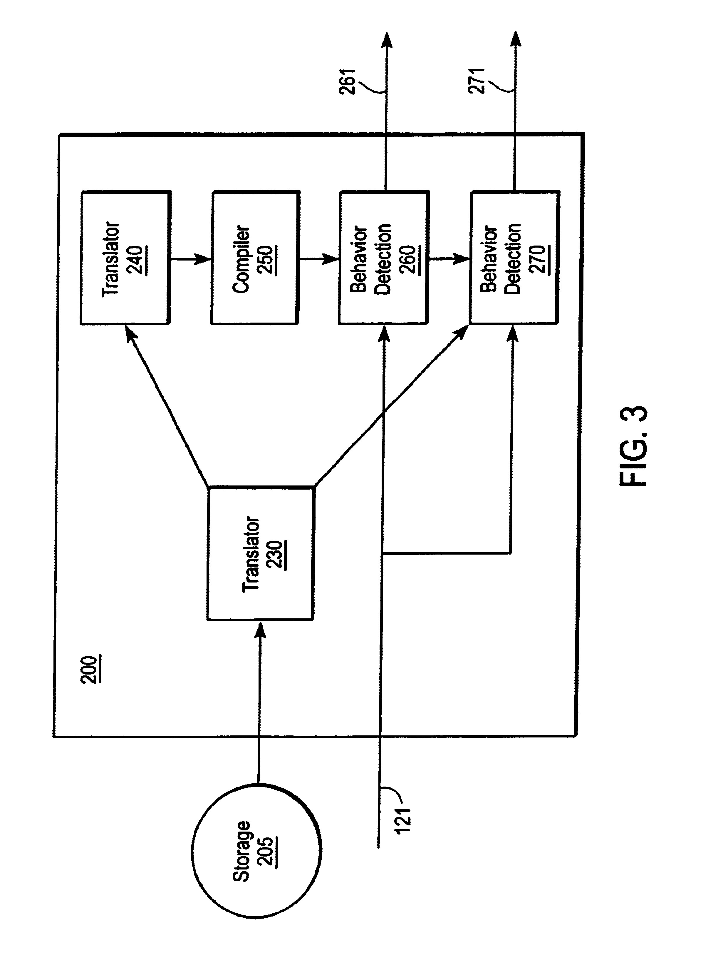 Method and system for automatically interpreting computer system performance measurements