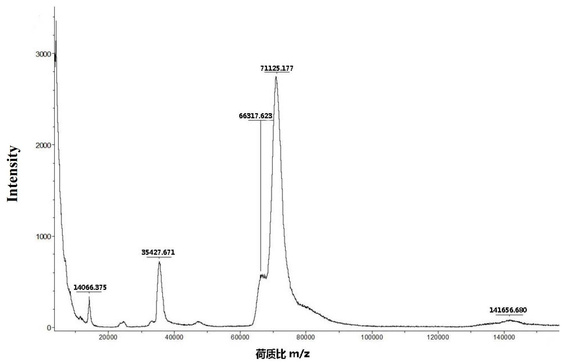 Blood 25-hydroxy vitamin D3 adenocarcinoma assay kit and preparation method thereof