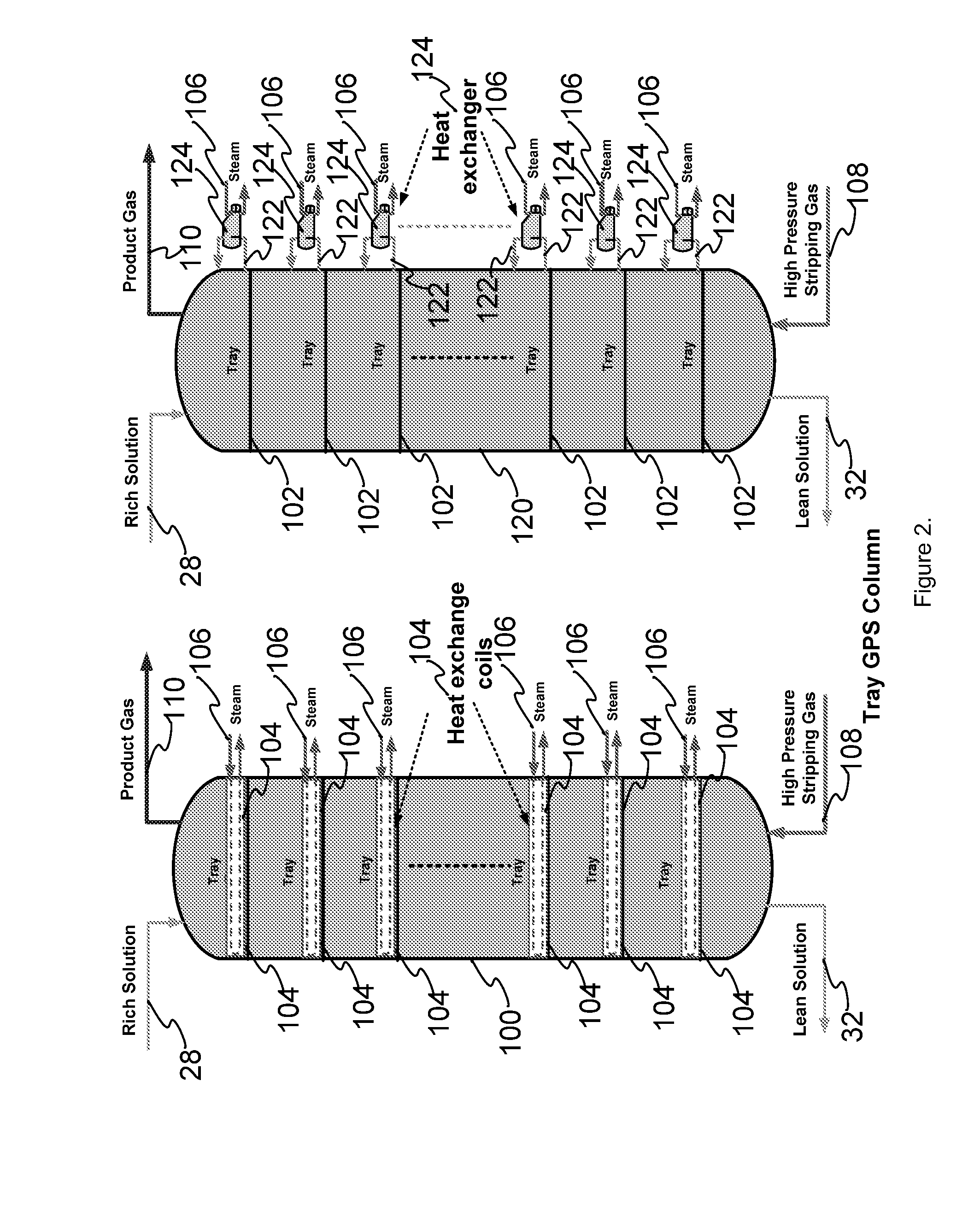 Gas pressurized separation column and process to generate a high pressure product gas