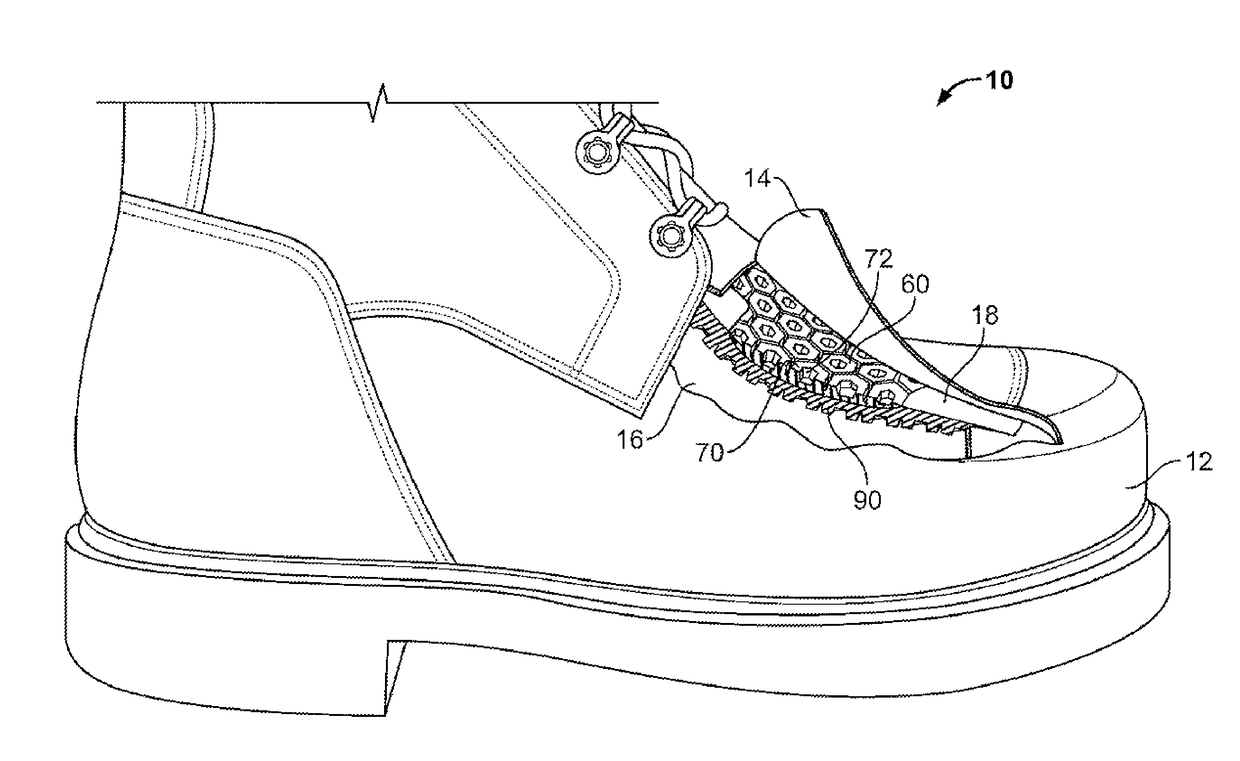 Protection devices for use in shoes or other products