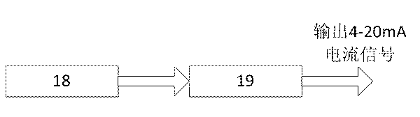 Ultralow-temperature-resistant crane moment limiter