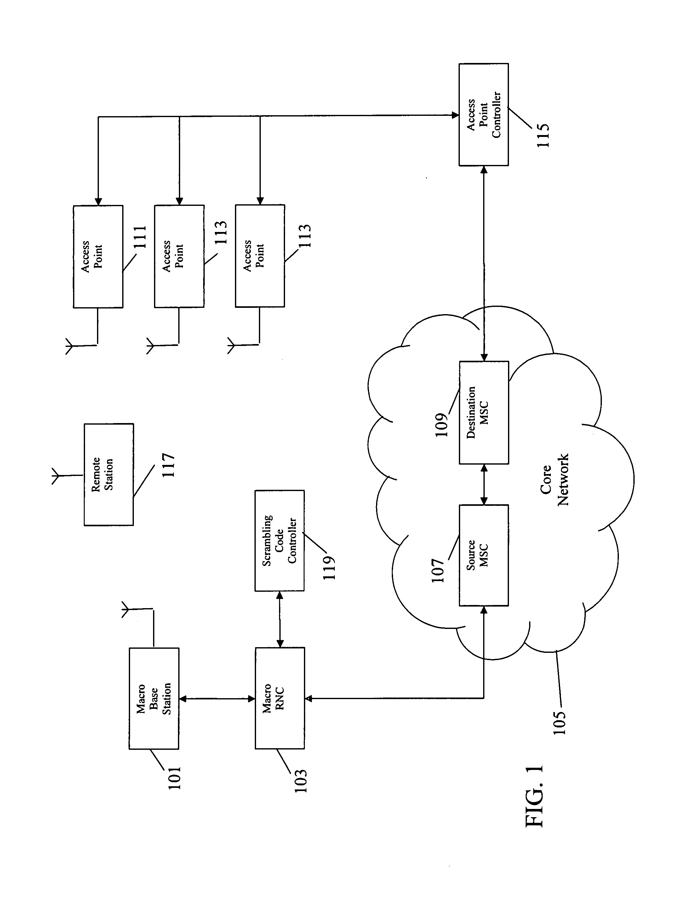 Code division multiple access cellular communication system