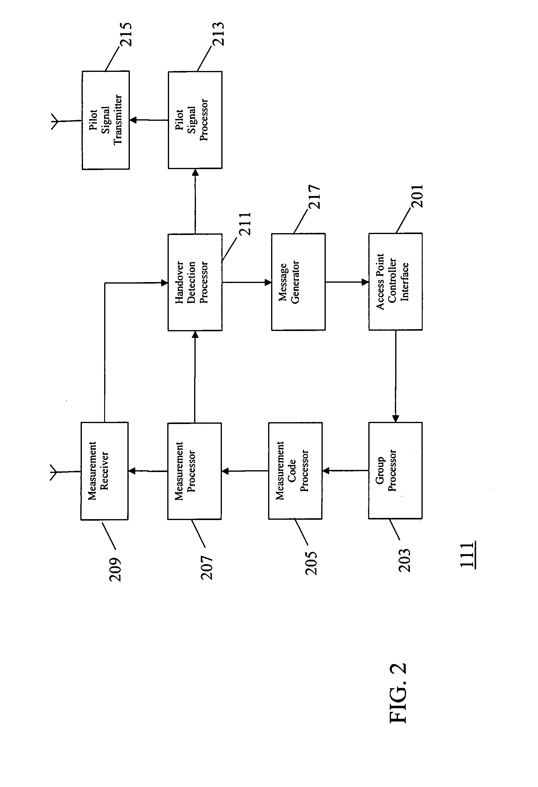 Code division multiple access cellular communication system