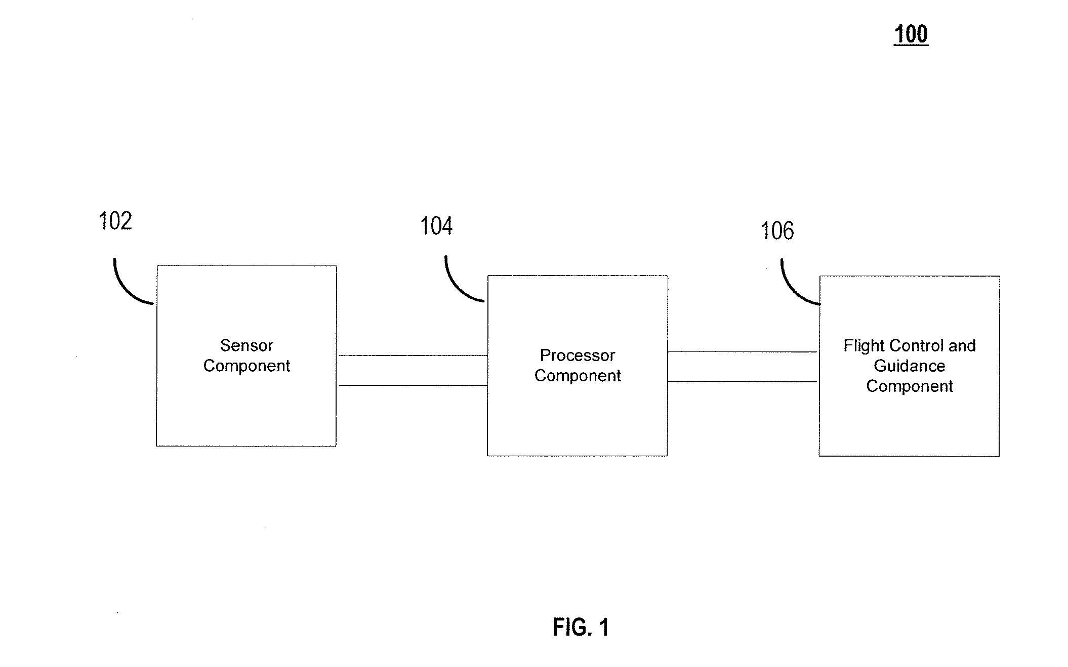 Utilizing Polarization Differencing Method For Detect, Sense And Avoid Systems