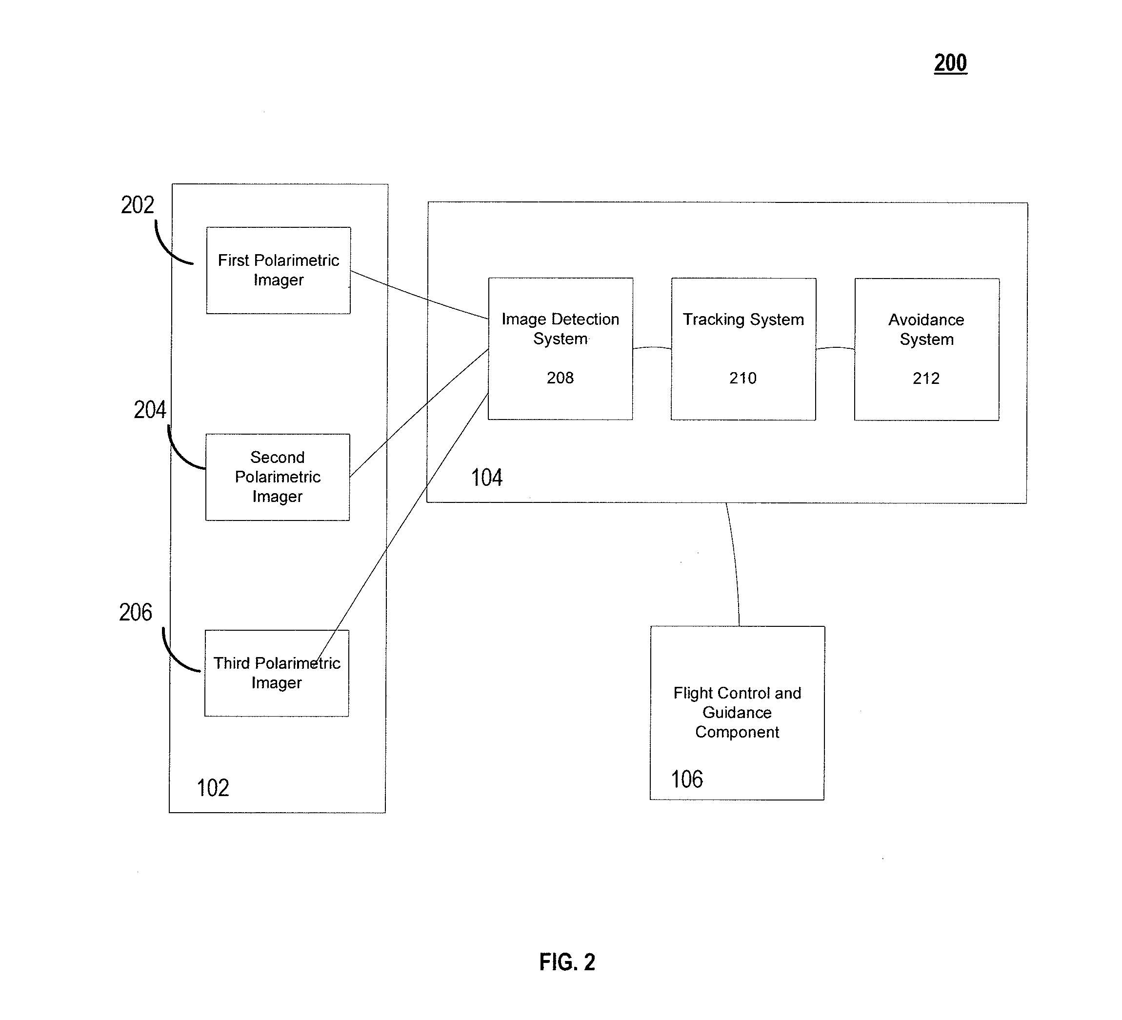 Utilizing Polarization Differencing Method For Detect, Sense And Avoid Systems