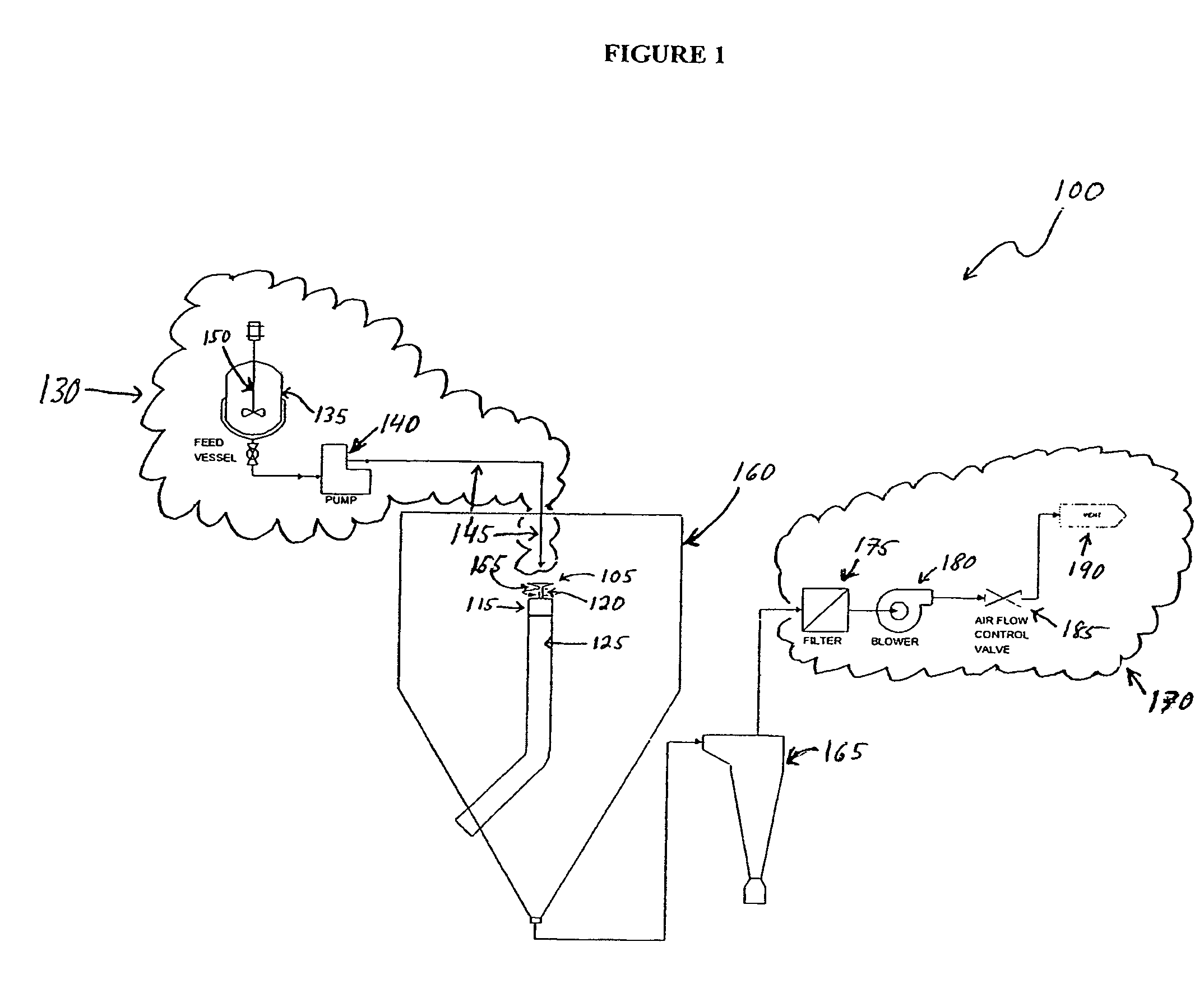 Methods for preparing biodegradable microparticle formulations containing pharmaceutically active agents