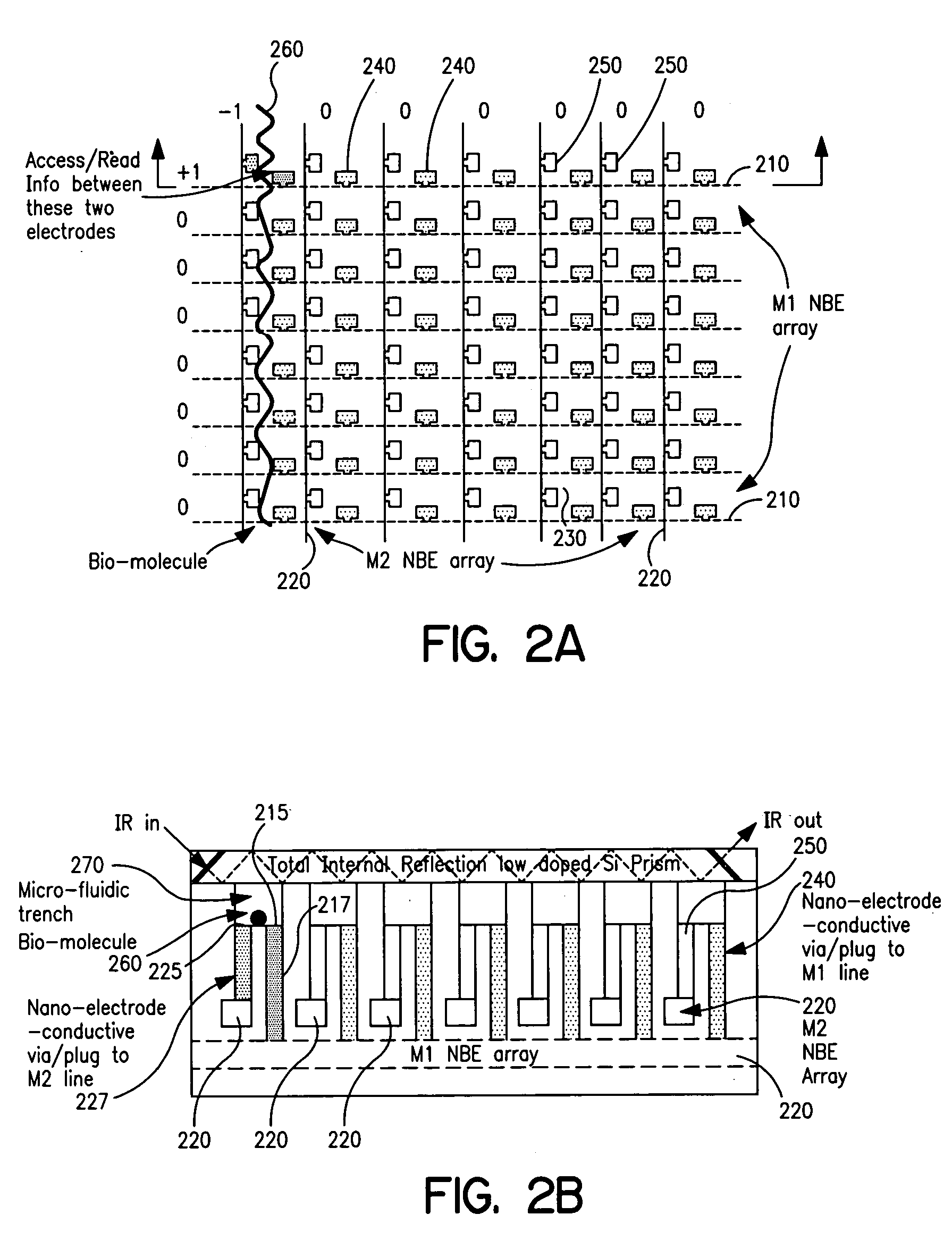 Sensor array integrated circuits