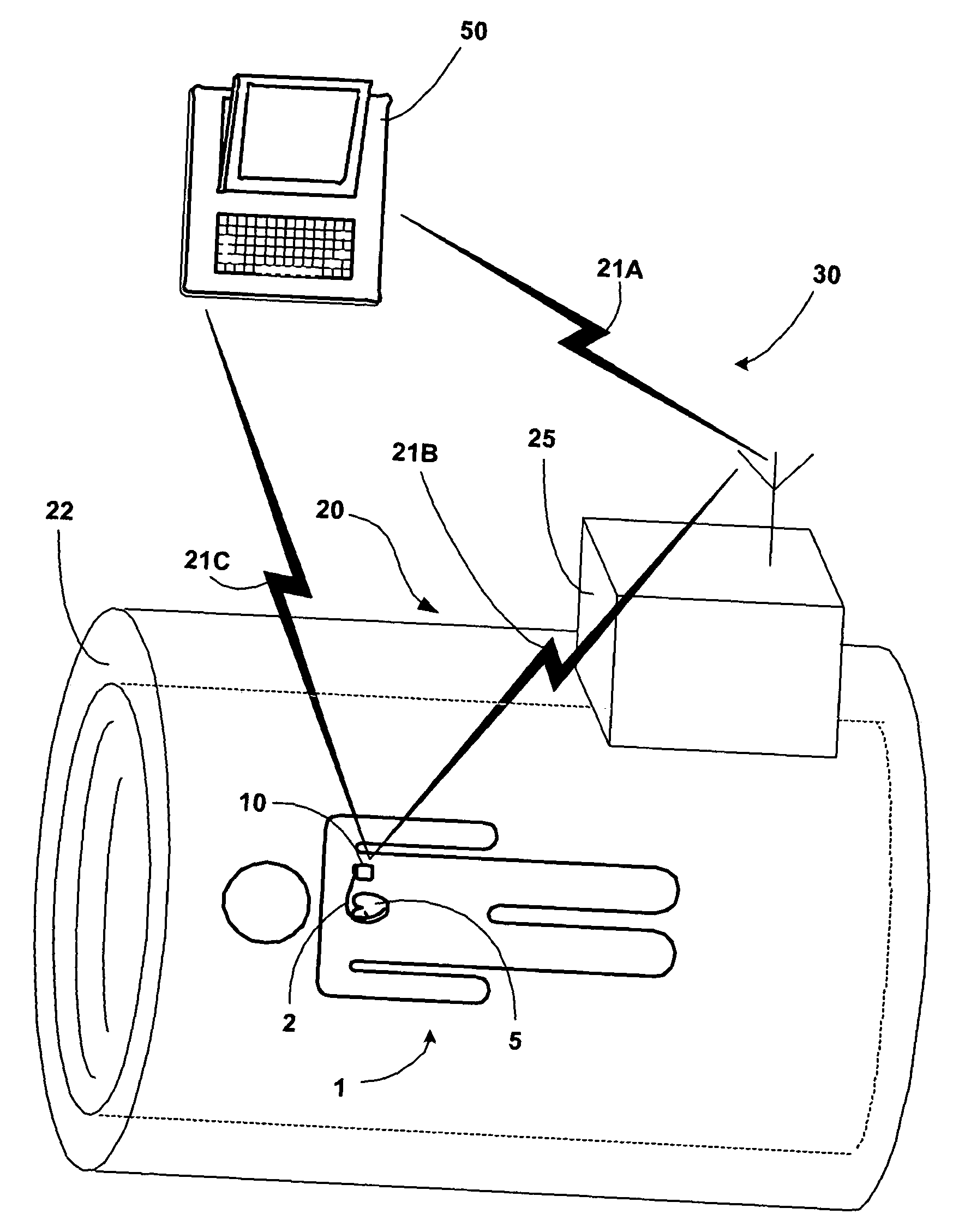 Controlling telemetry during magnetic resonance imaging