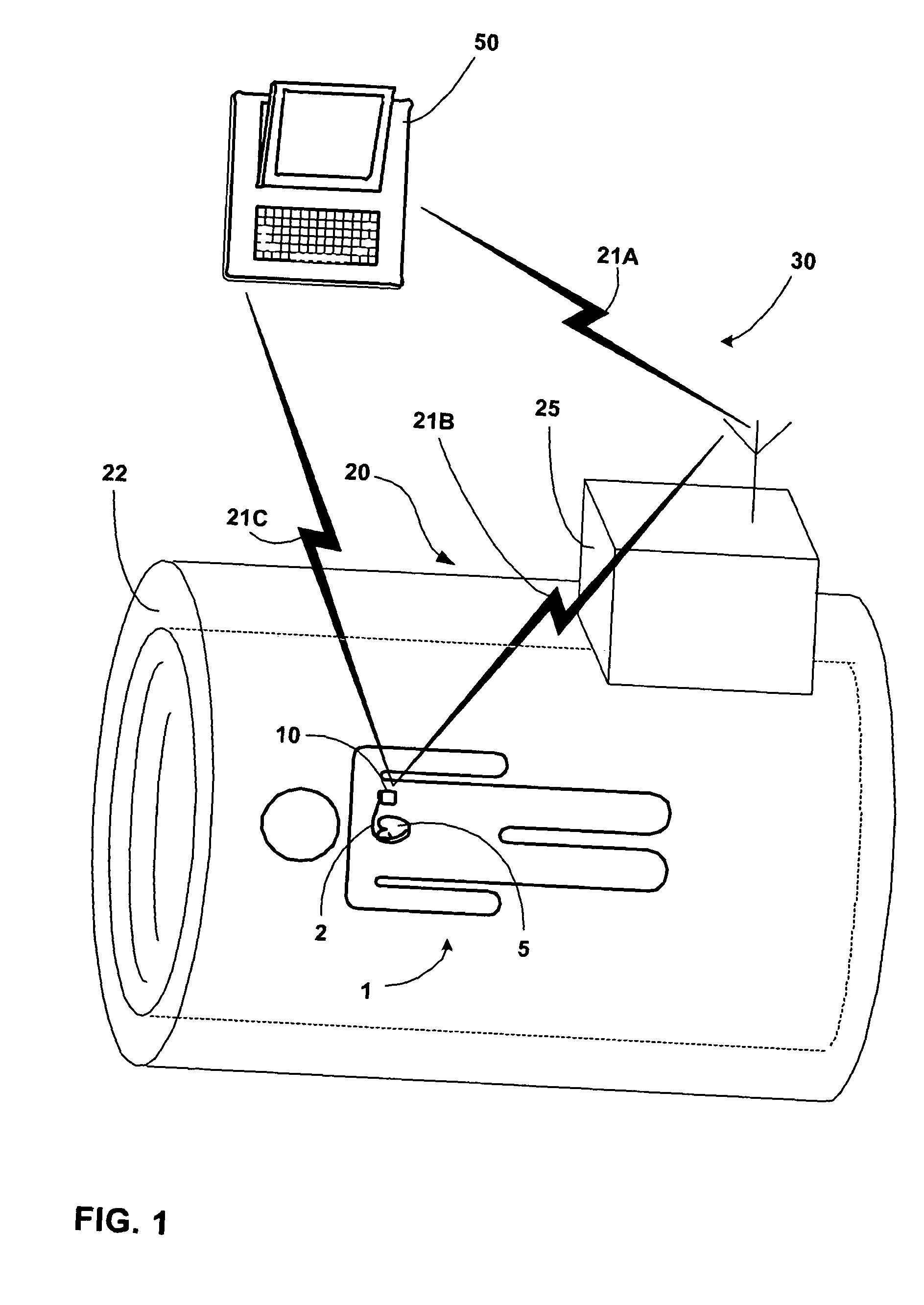 Controlling telemetry during magnetic resonance imaging