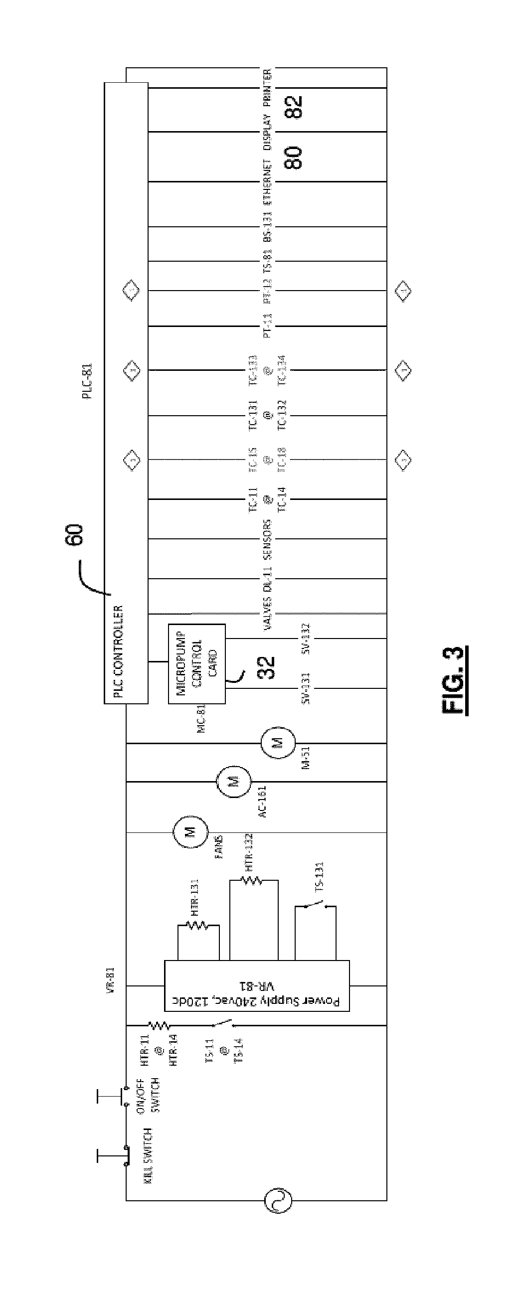 Sterilization apparatus and adaptive control thereof