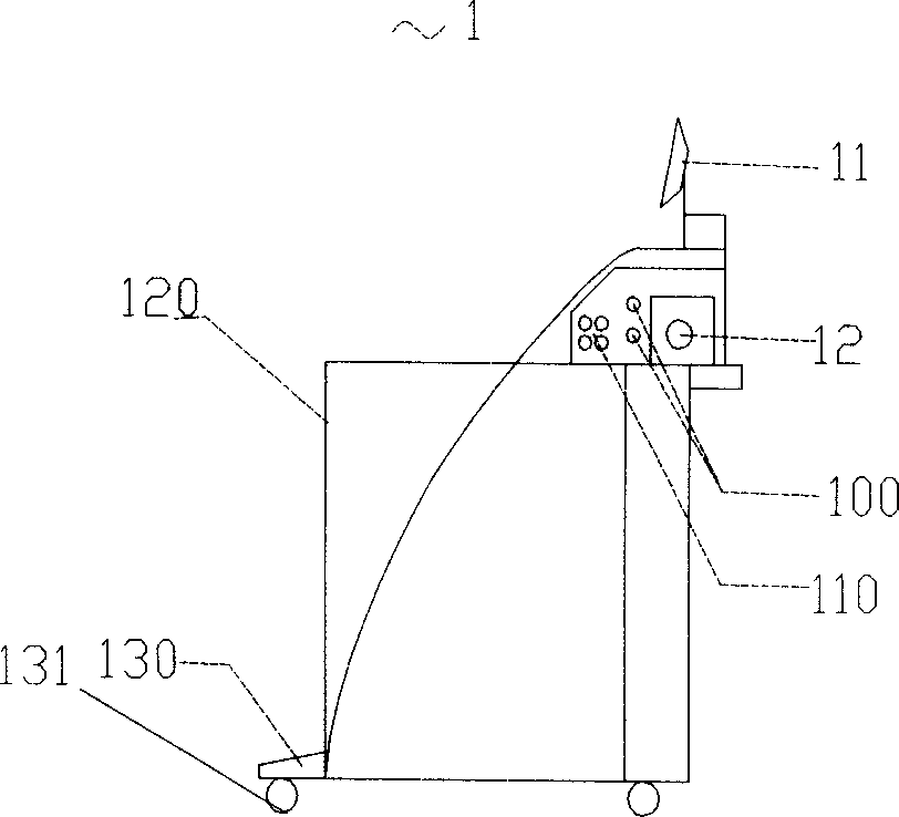 Tumor treatment machine and its operation method