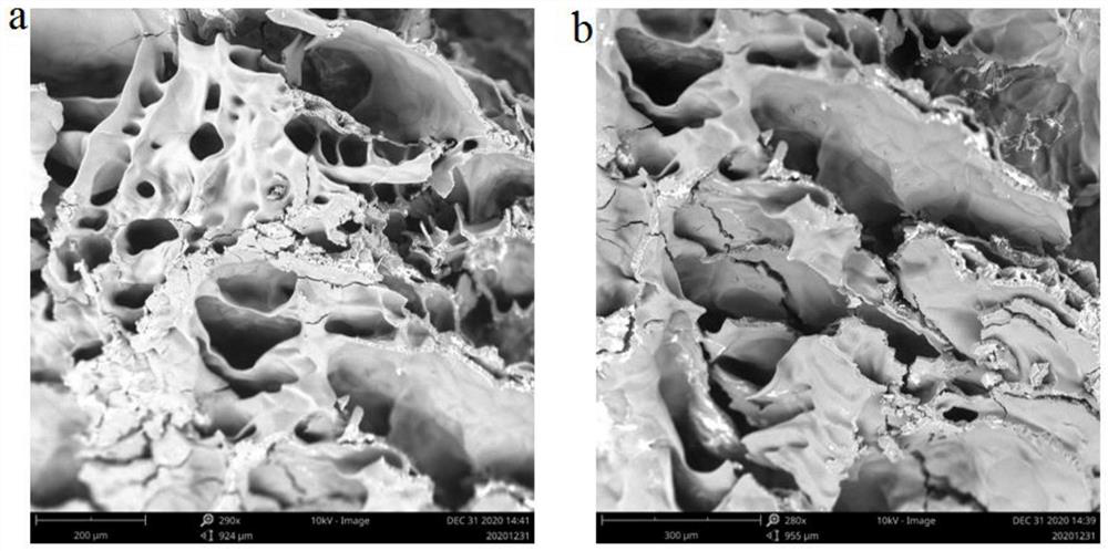 Wound dressing based on intelligent response type hydrogel-composite microspheres and preparation method