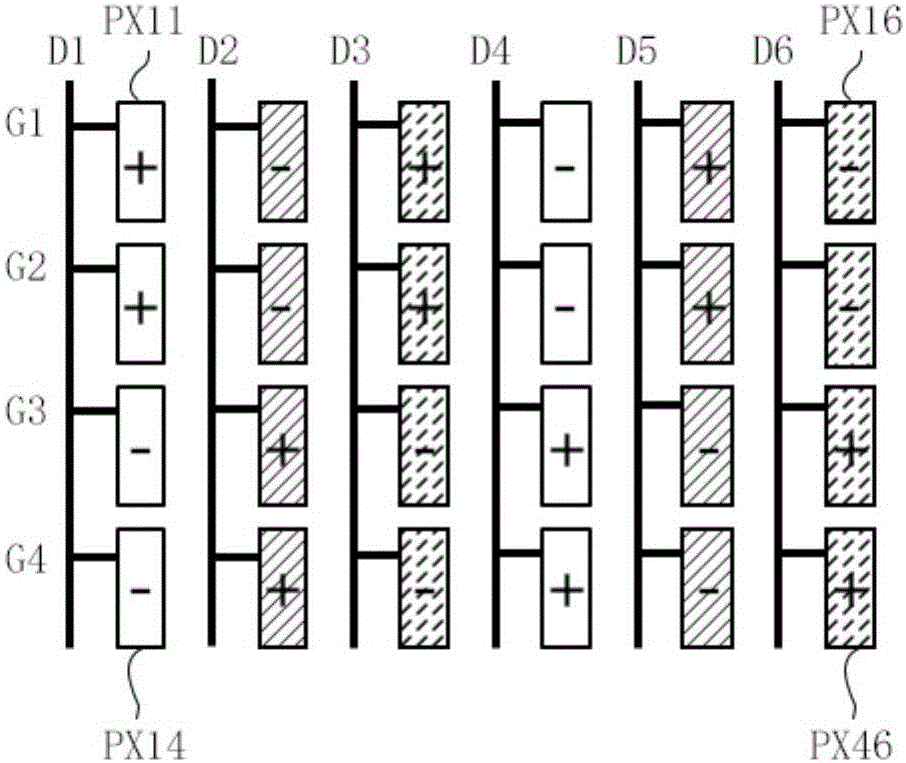 LCD and driving method thereof