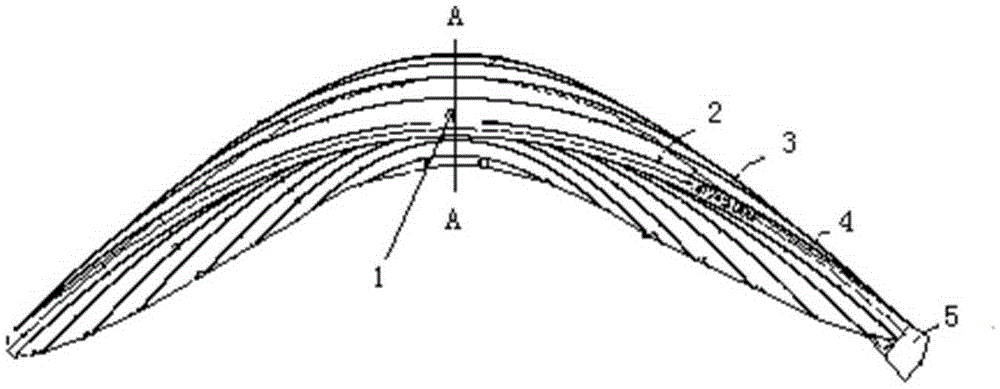 Intelligent adjusting method for temperature loads of arched concrete dam