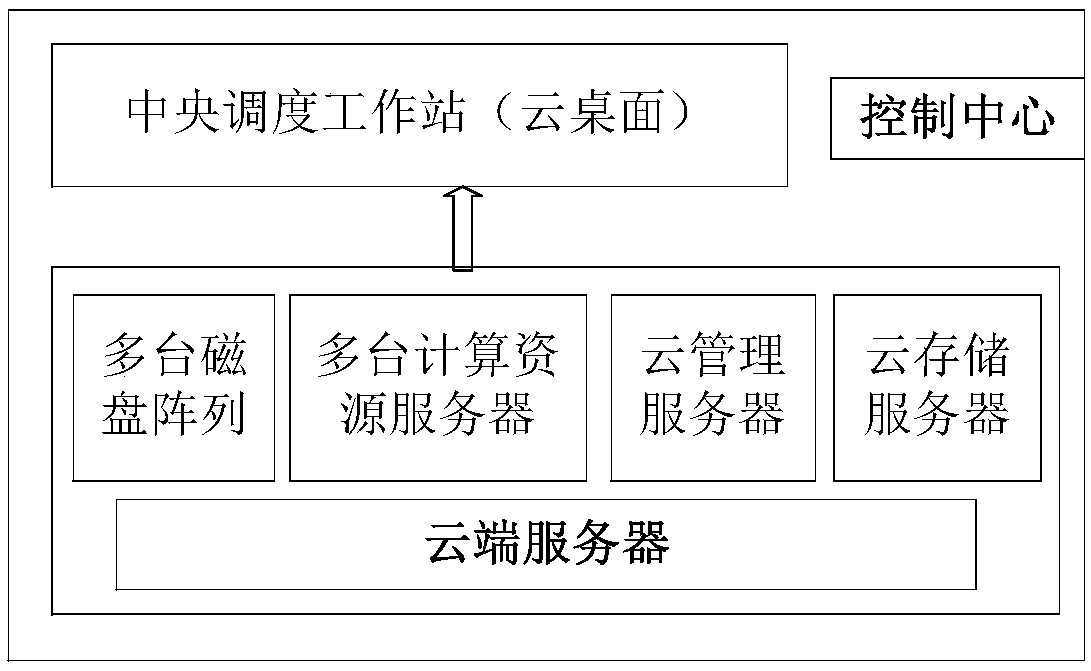 Subway monitoring system and monitoring method