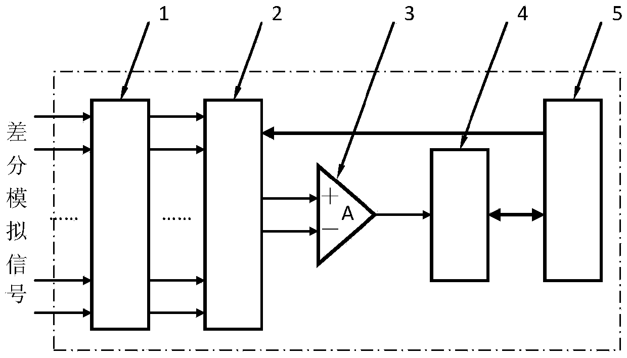 Precision correction circuit and method of multichannel voltage signal collection circuit