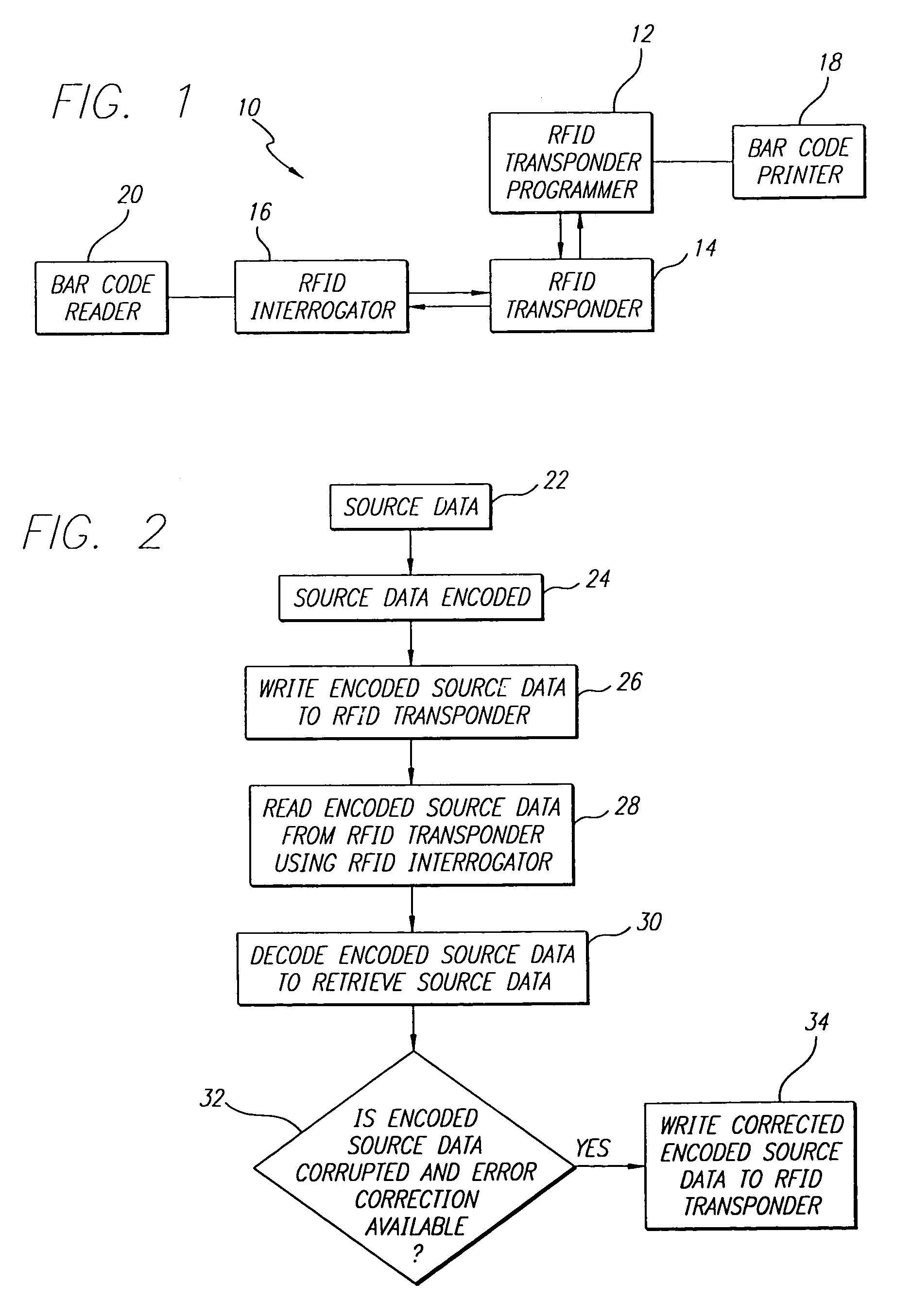 Data encoding in radio frequency identification transponders