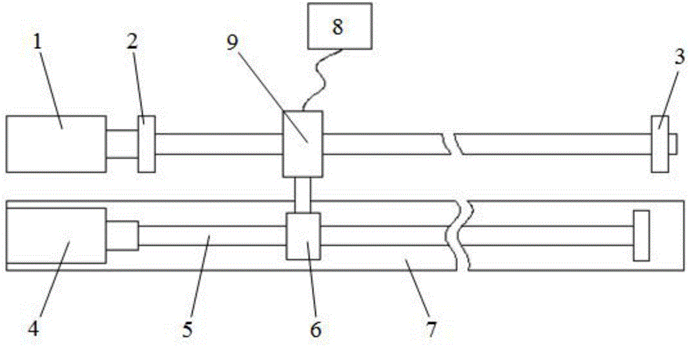 Fiber preform rod flexibility measurement method