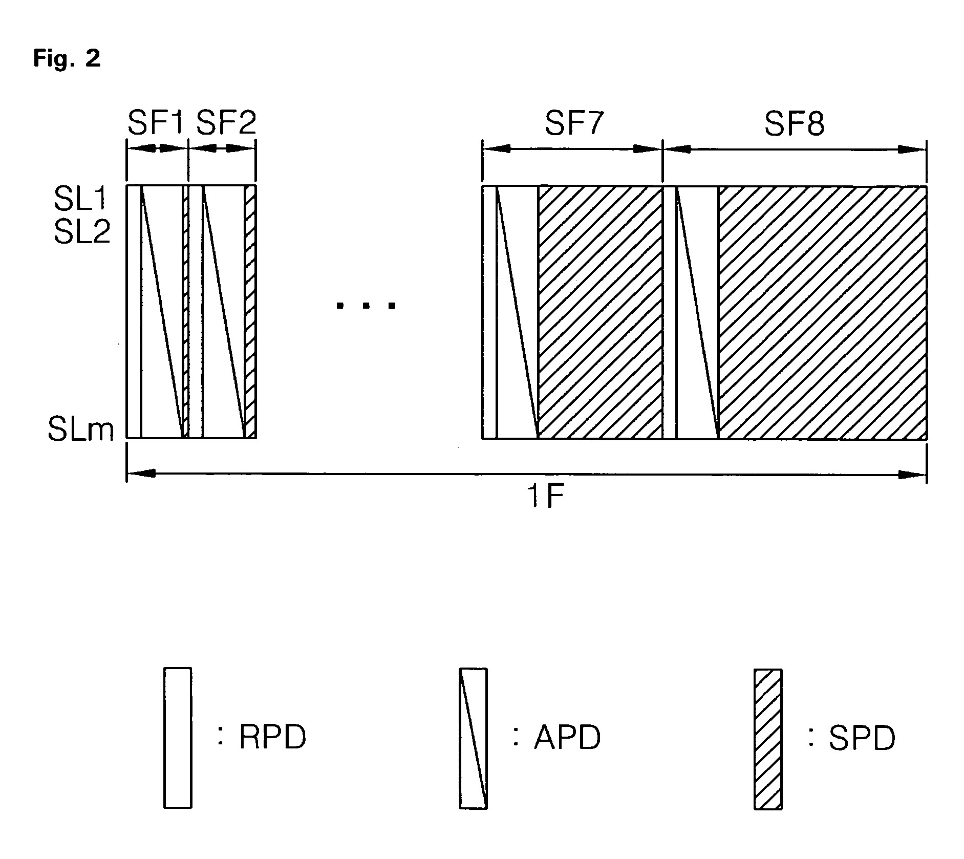 Method and apparatus for driving plasma display panel