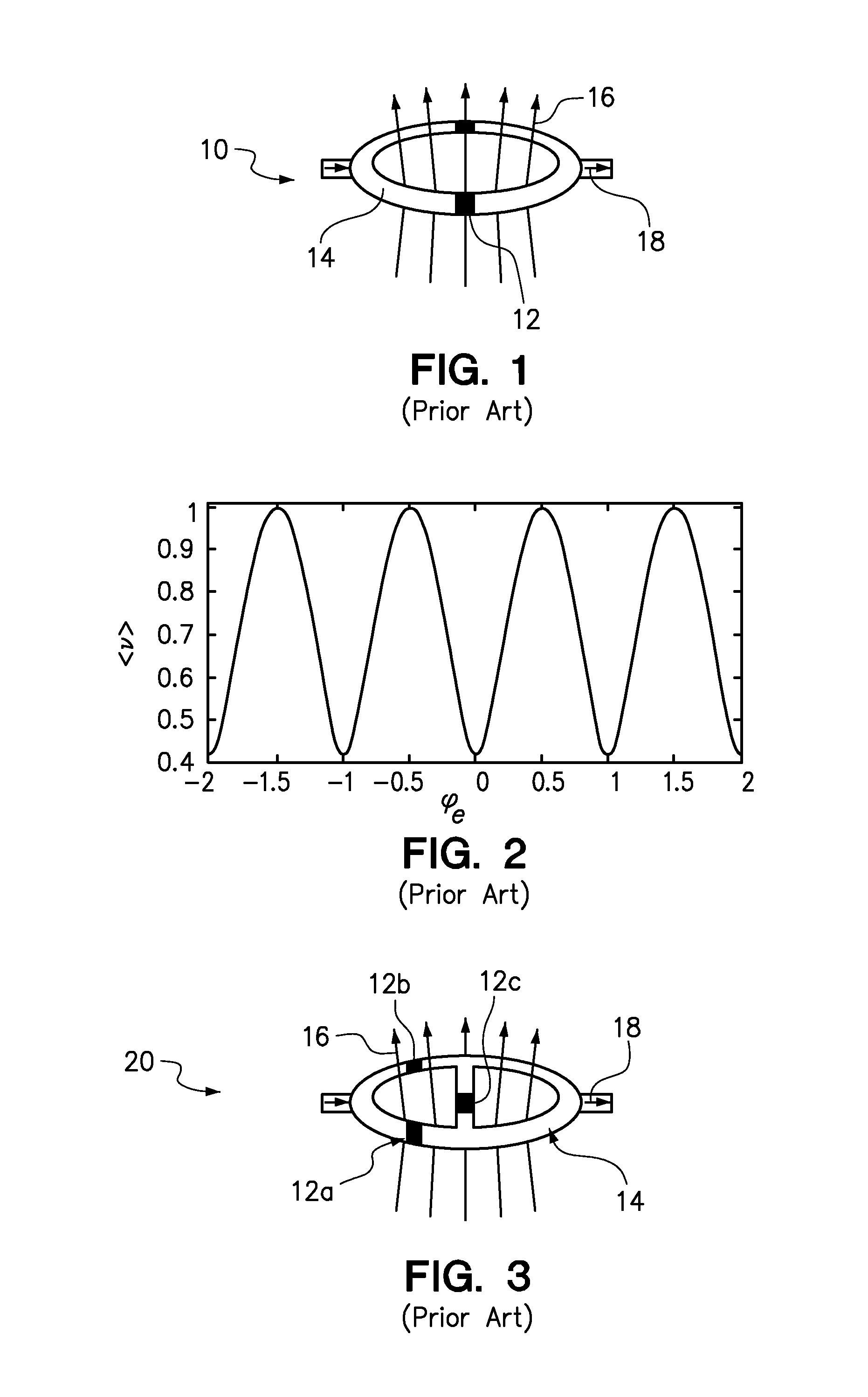 Linear voltage response of non-uniform arrays of bi-SQUIDs