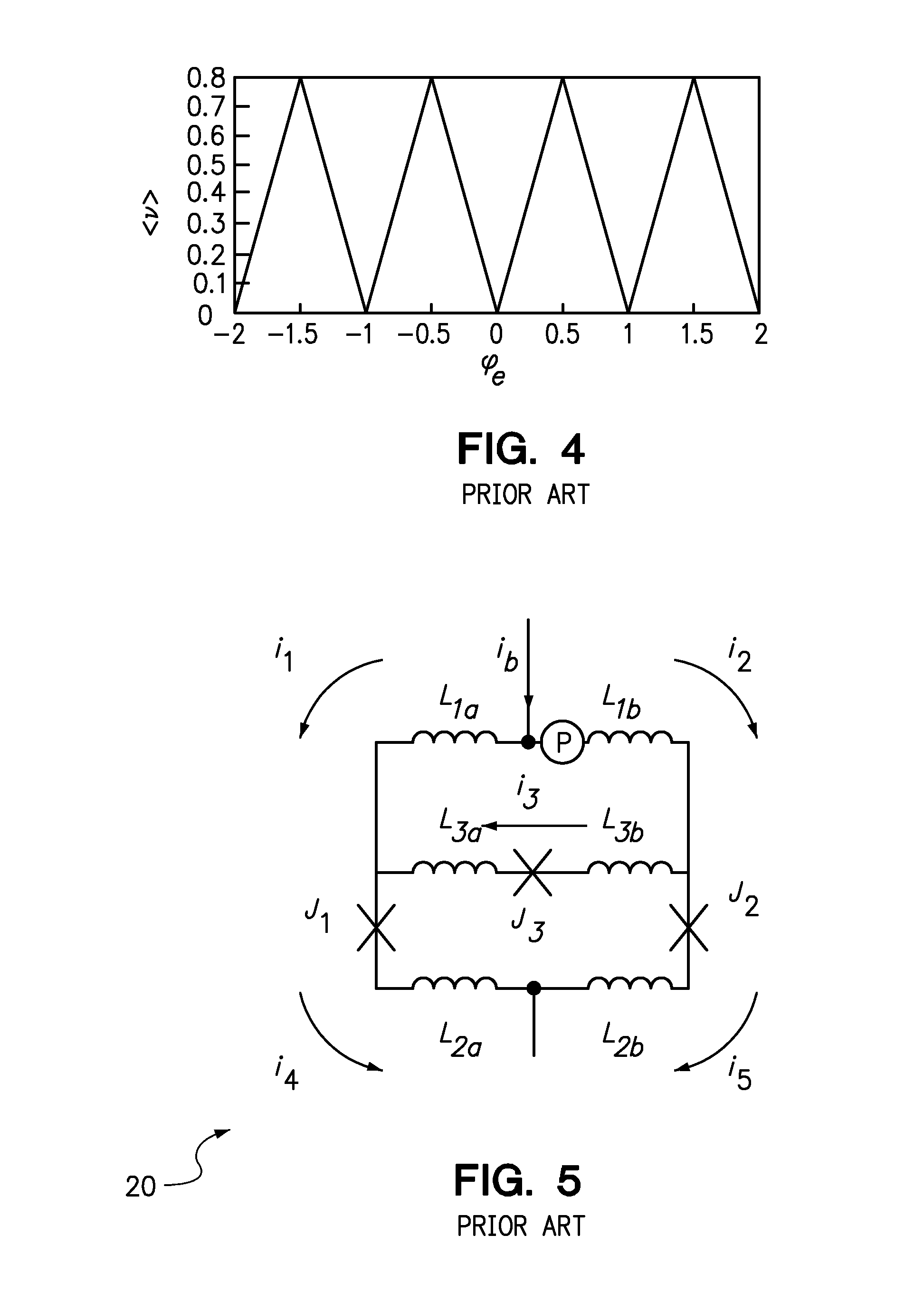 Linear voltage response of non-uniform arrays of bi-SQUIDs