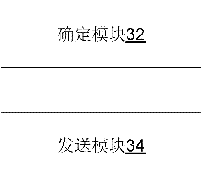 Method for reporting additional power regression value and base station as well as terminal