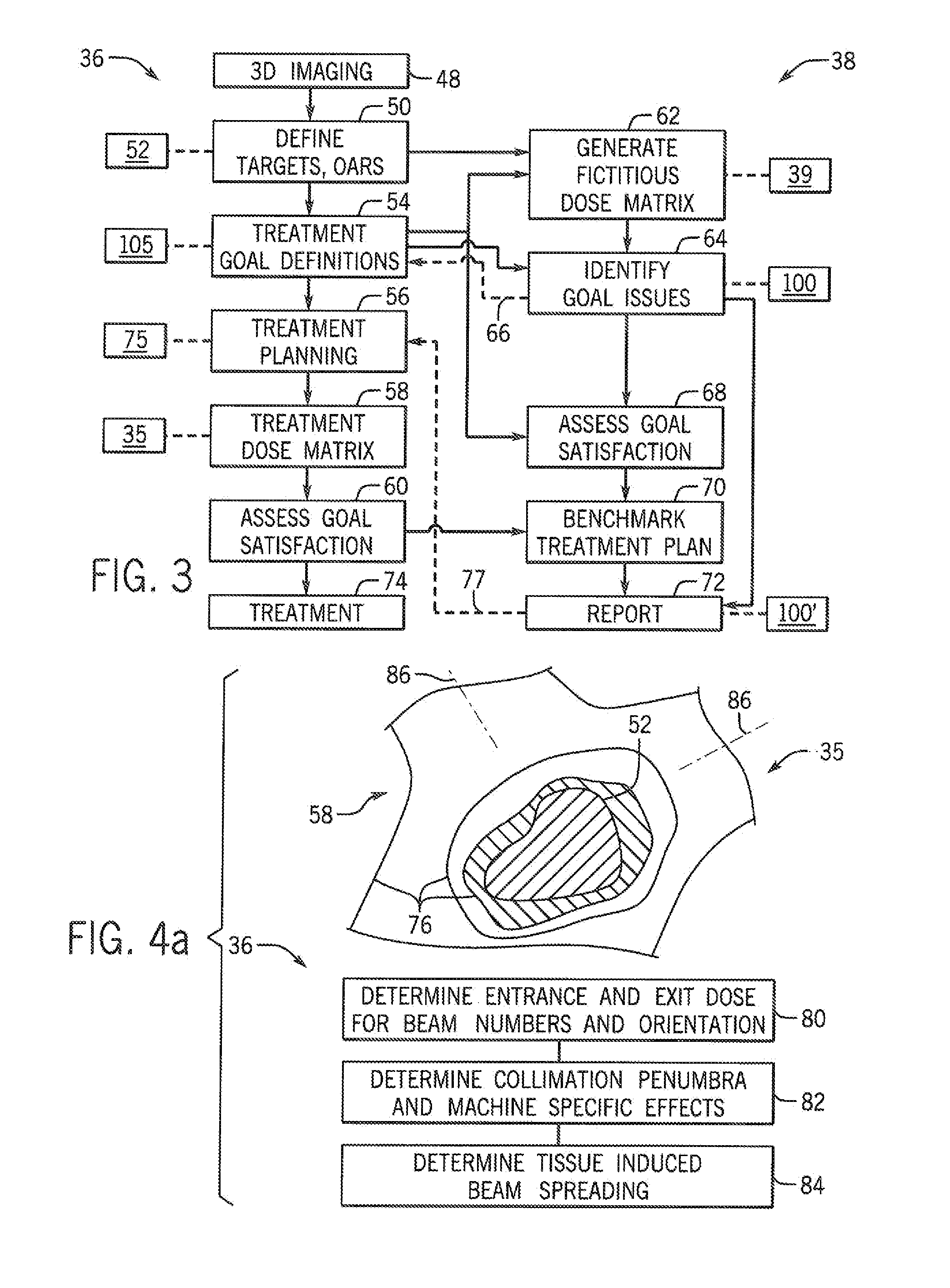 Benchmark system for radiation therapy planning