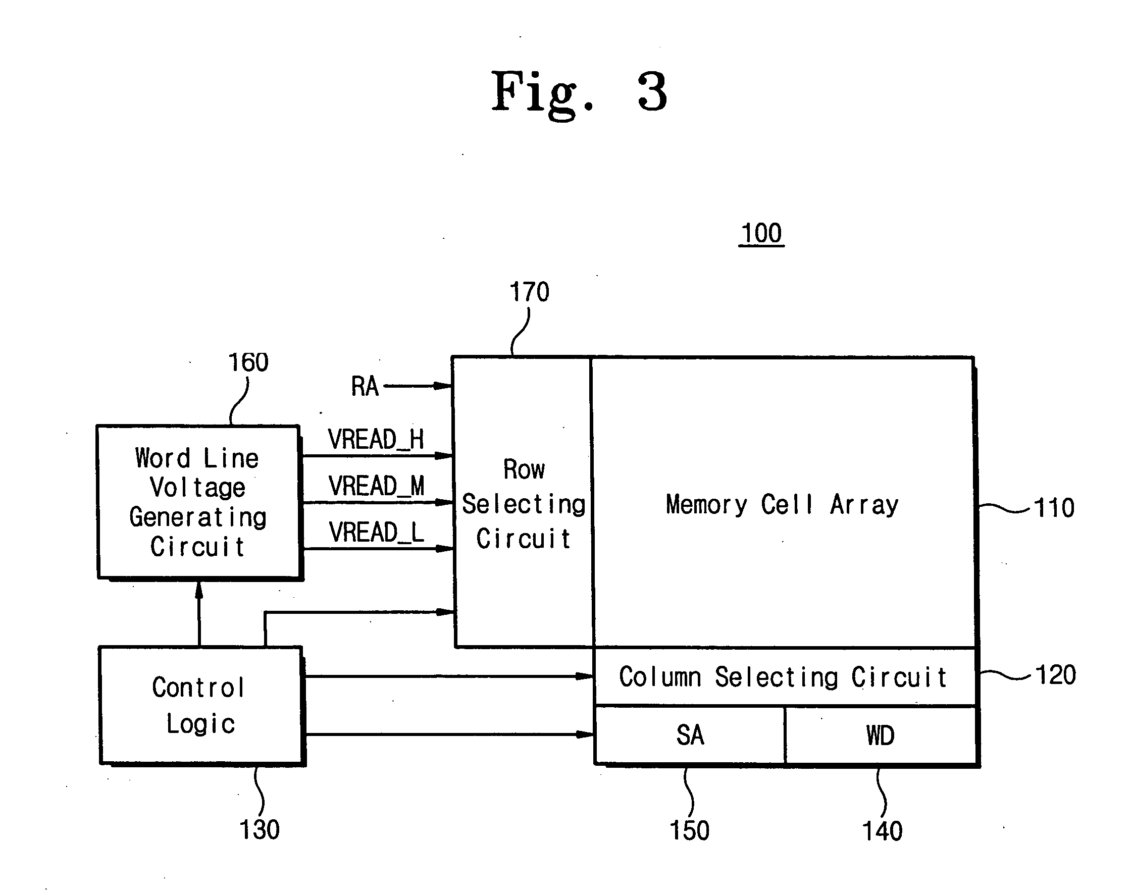 Flash memory device with improved read speed