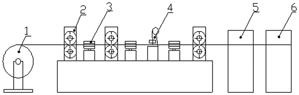 Green high-strength and low-temperature composite brazing filler material and preparation method thereof