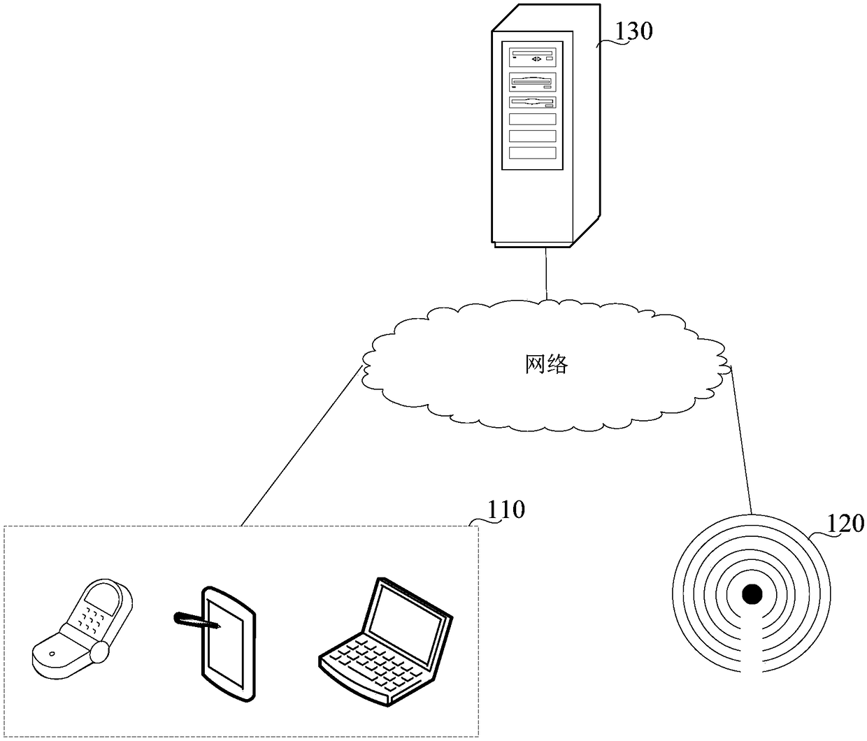 Commodity information acquiring method, terminal and server