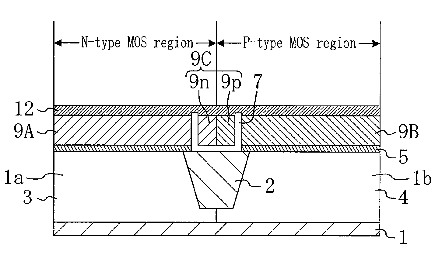 Semiconductor device and method for fabricating the same