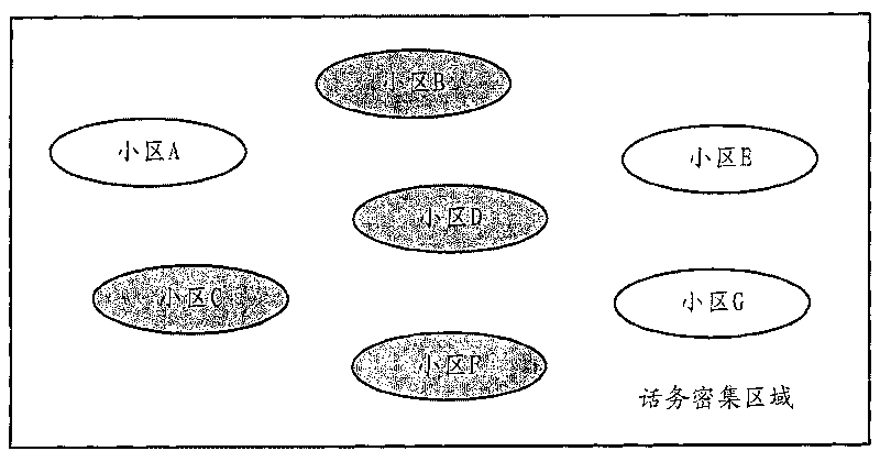 Method and device for realizing load balance among neighboring cells