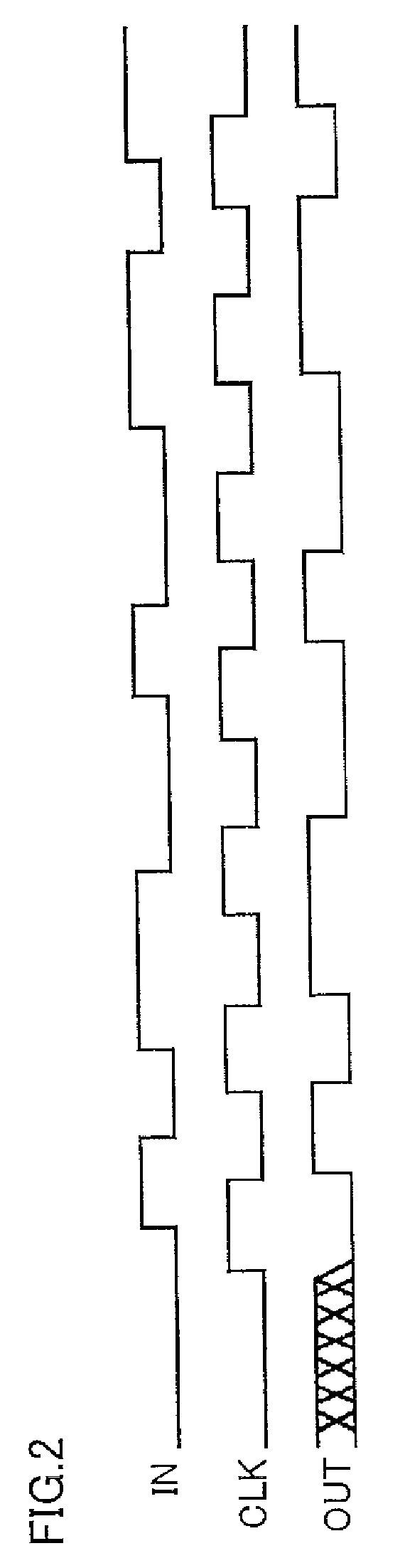 Data holding circuit and signal processing circuit