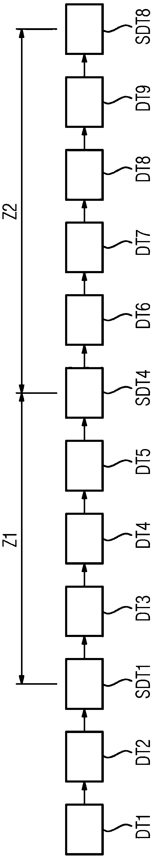 Secure real-time data transmission