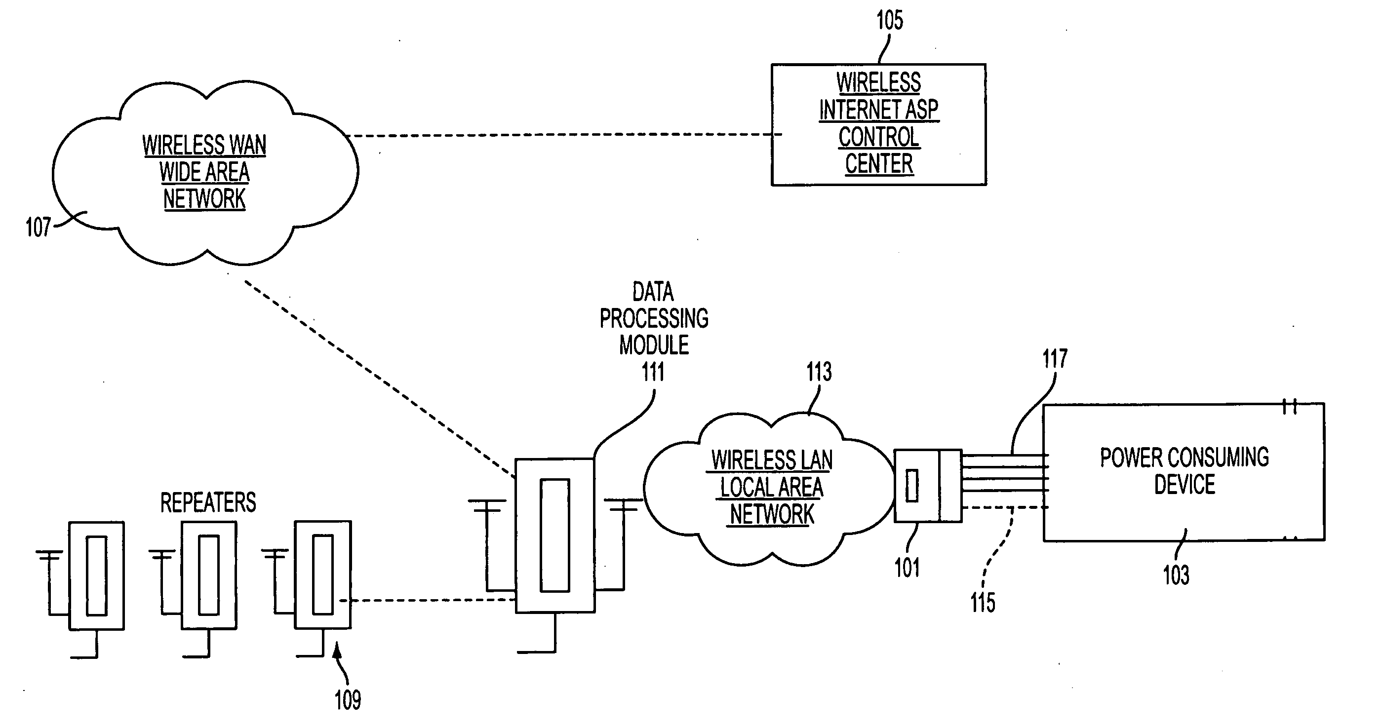 Wireless internet power control system