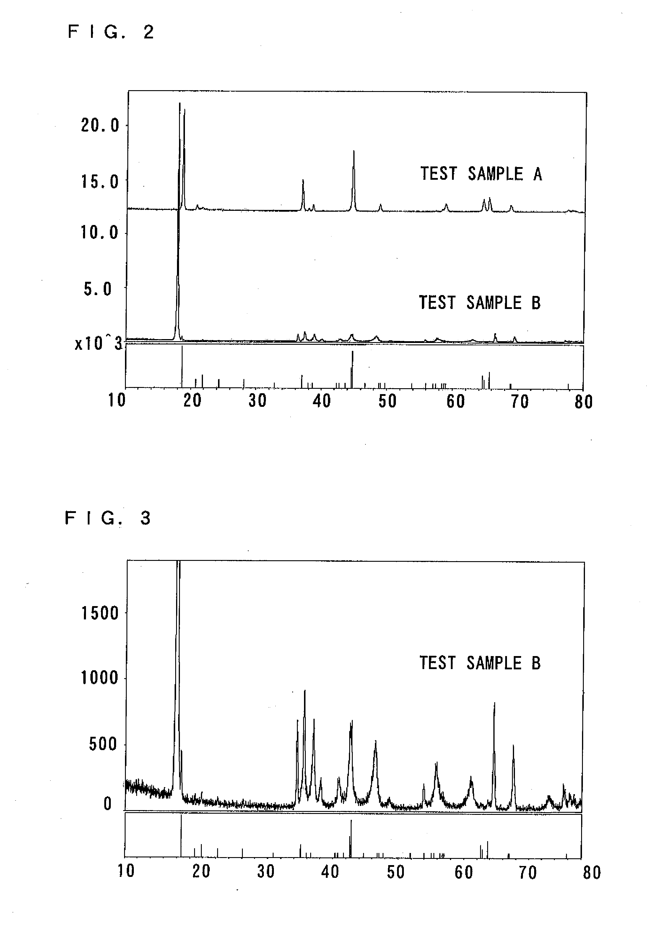 Nonaqueous electrolyte secondary battery and method of manufacturing the same