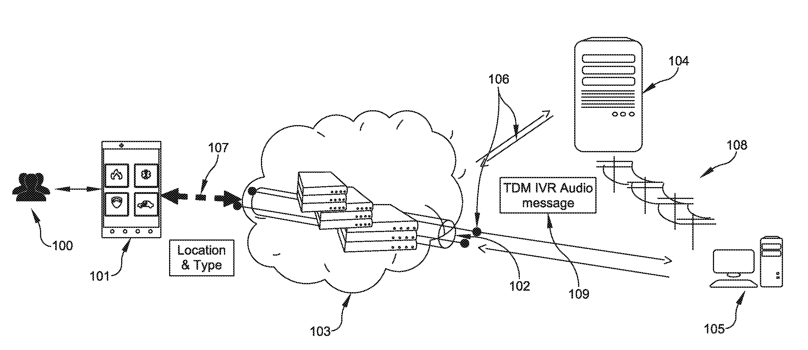 Method and system for emergency call management