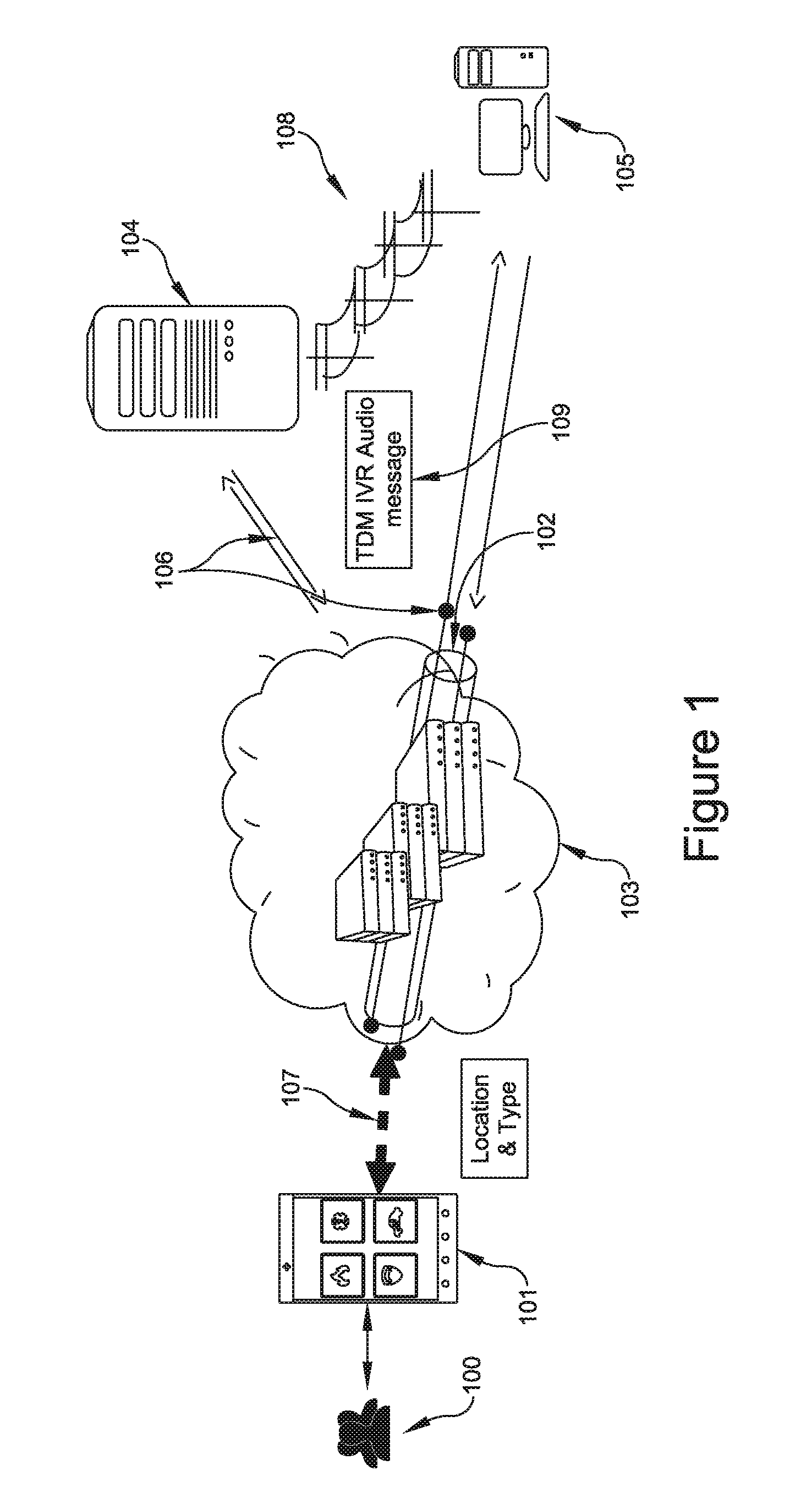 Method and system for emergency call management