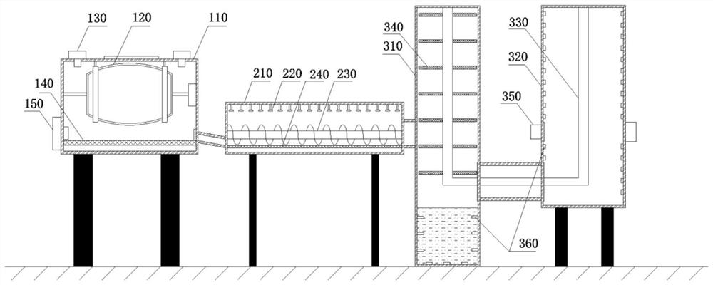 Polygonatum harvesting and processing production line