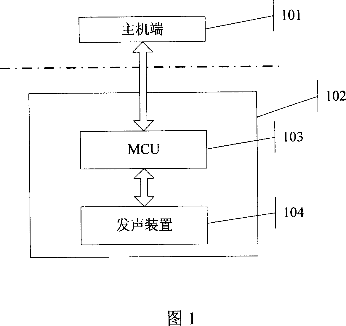 Intelligent key apparatus equipped with sounding device