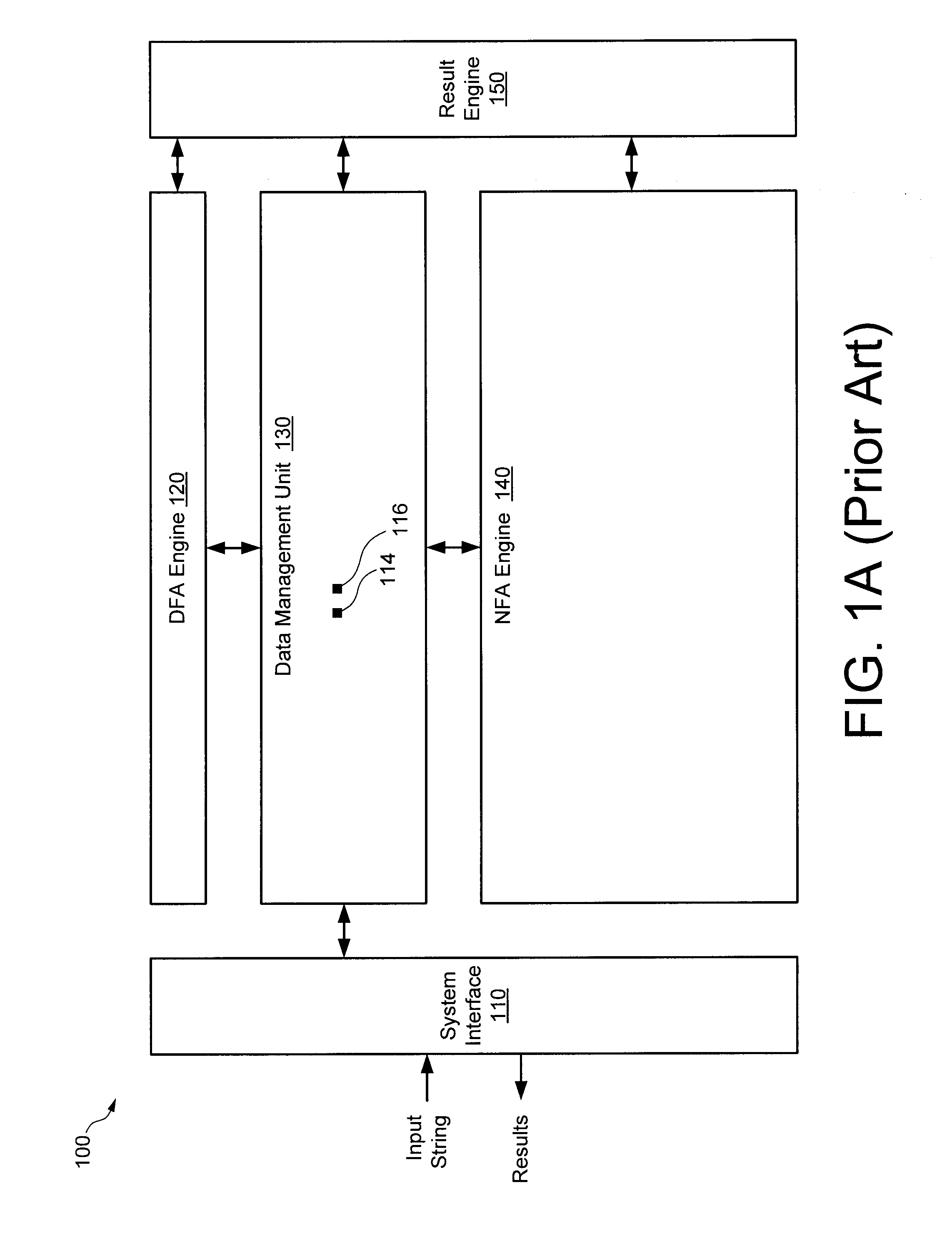 Compact instruction format for content search systems