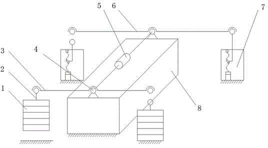 Mechanism special for acting counter balance force of ultra-large torque standard device on ground