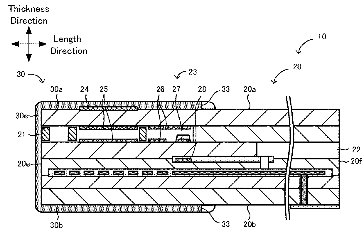 Method of measuring adhesive strength