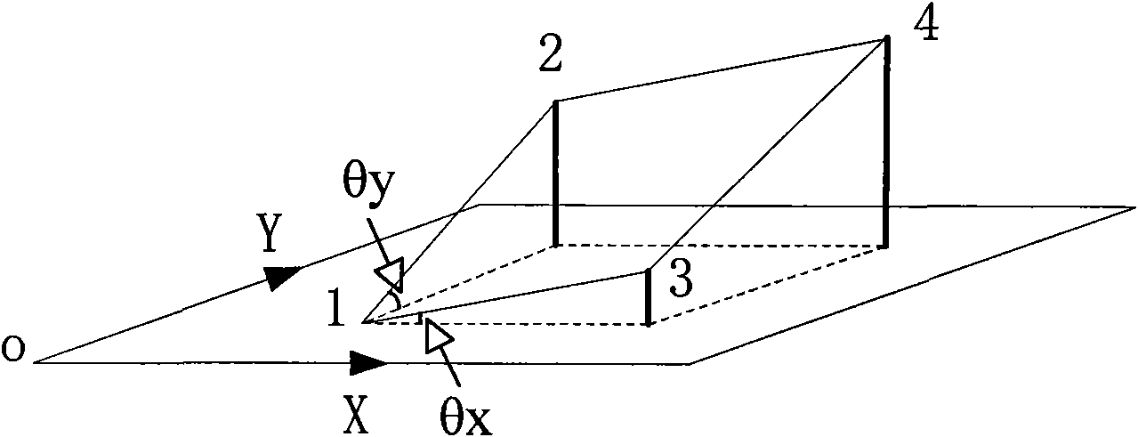 Method for controlling automatic leveling system of special vehicle