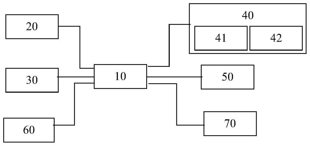 Language learning system and device based on virtual scene