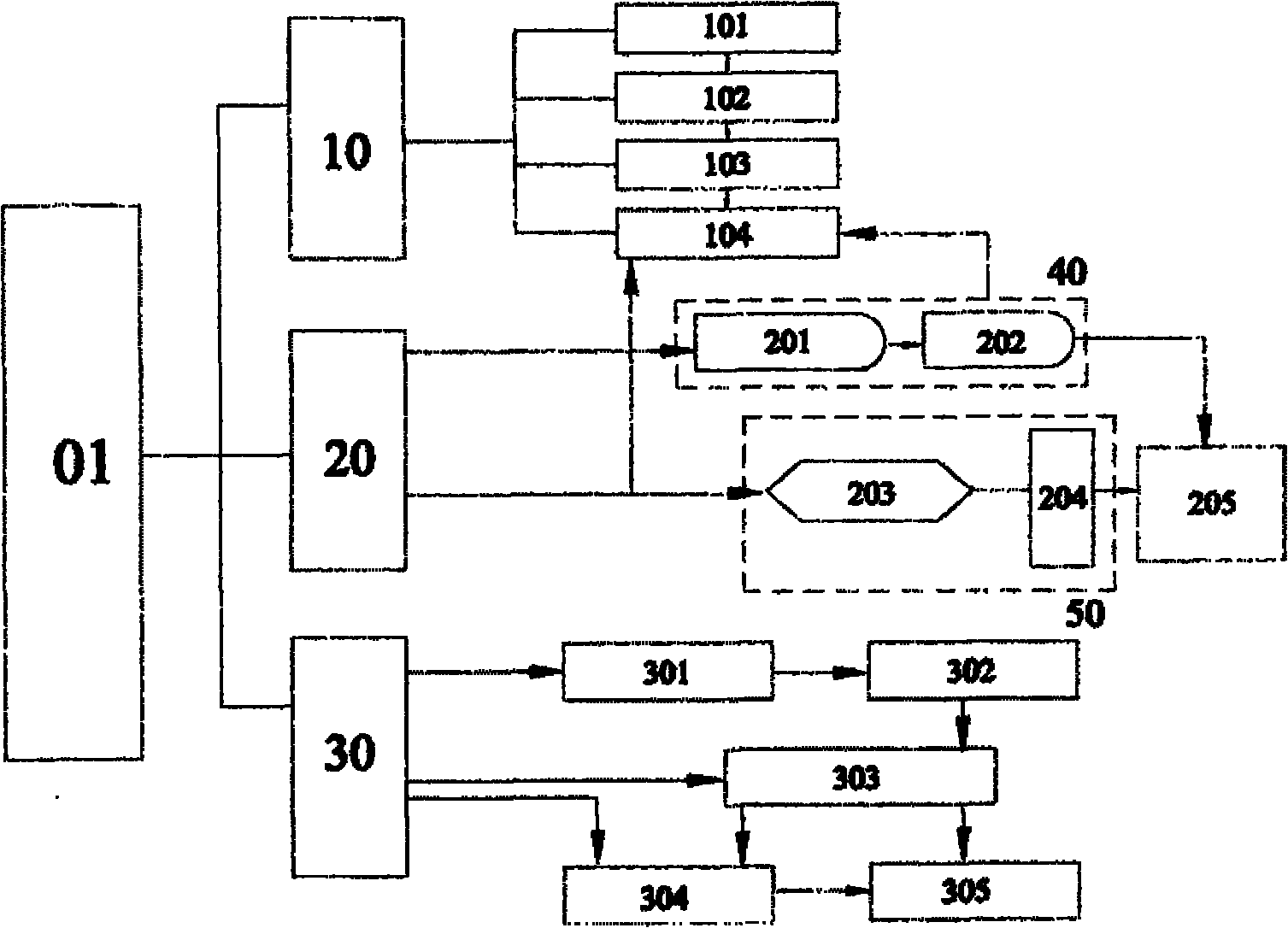 Complex frequency focused ultrasound non-invasive fat dissolving method and device