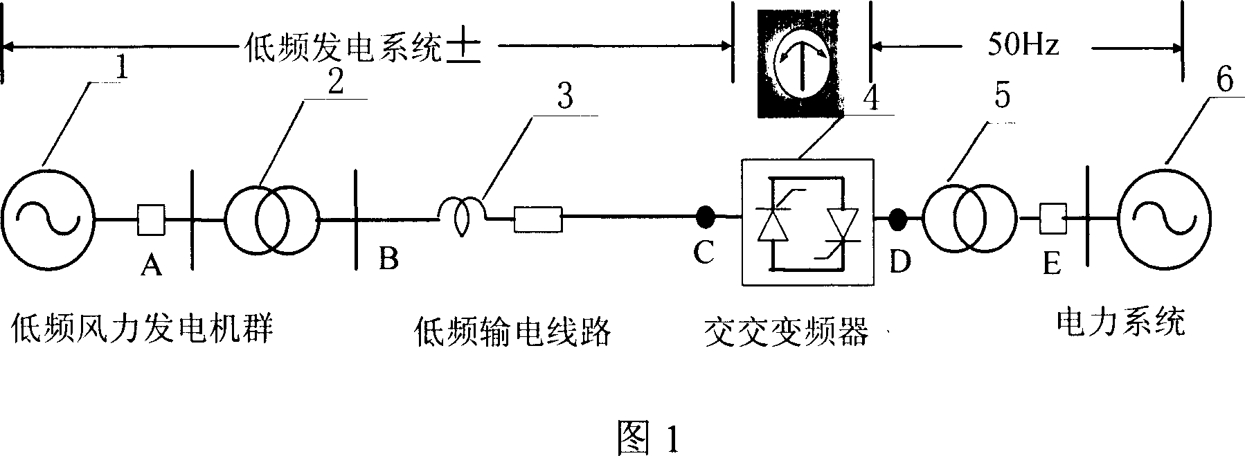 Method for merging low-frequency wind generating set into electric network