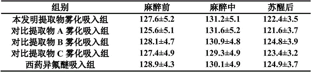 Gansu Longnan Zanthoxylum Bungeagum Maxim extract component and preparation and detection methods thereof