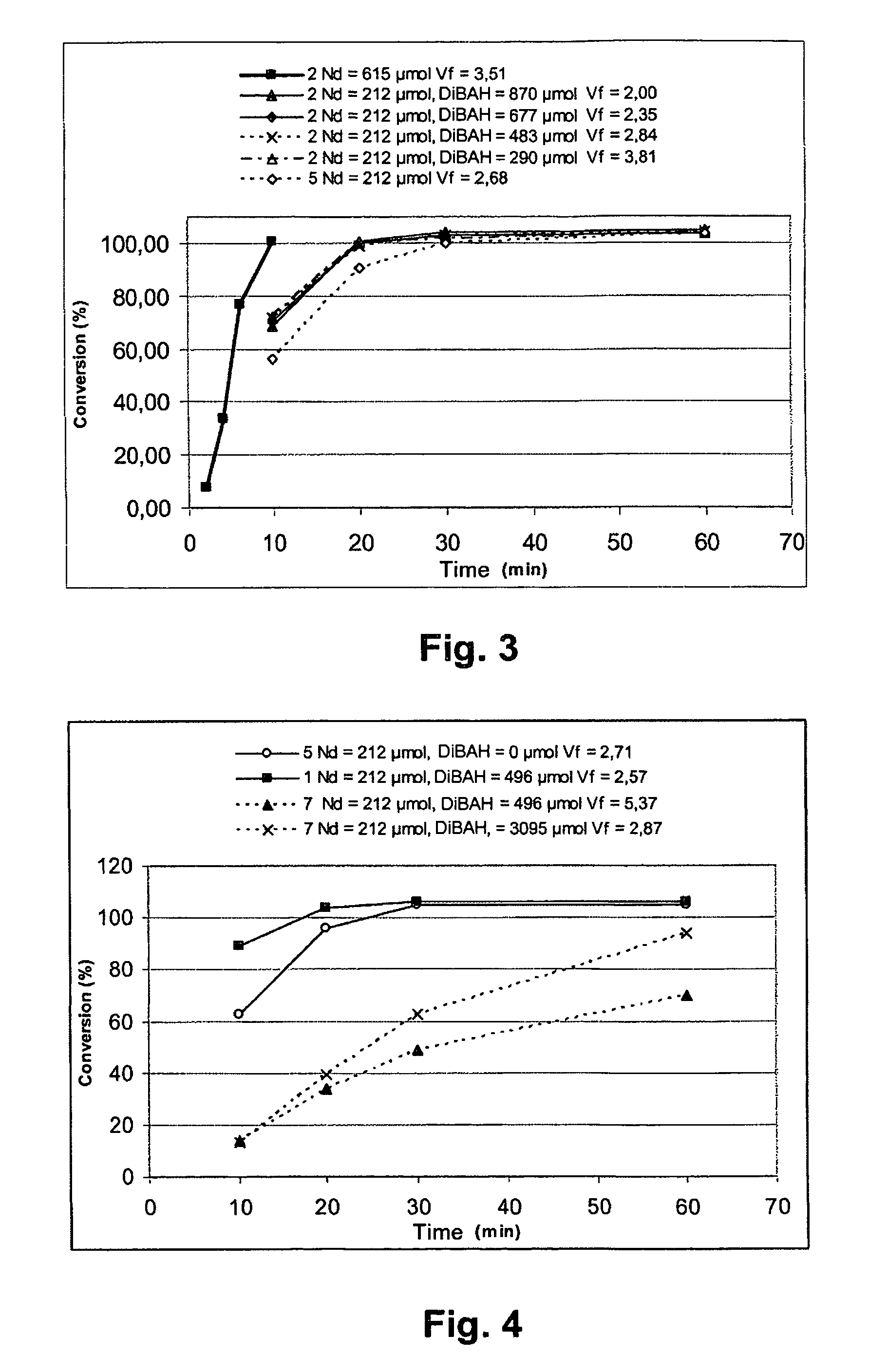 Process for preparing a diene elastomer, such as a polybutadiene